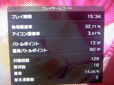 maxellsf4