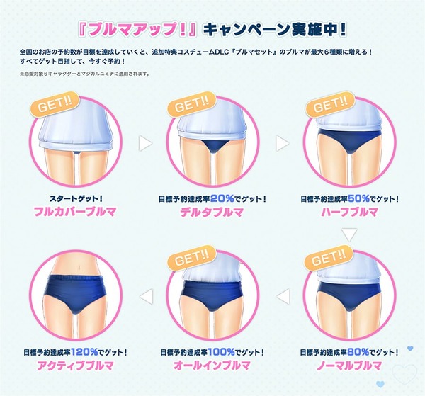 LoveR(ラヴアール) ブルマアップ! (8)
