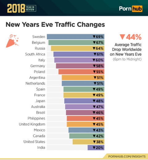 pornhub_20