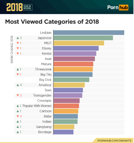 pornhub_5