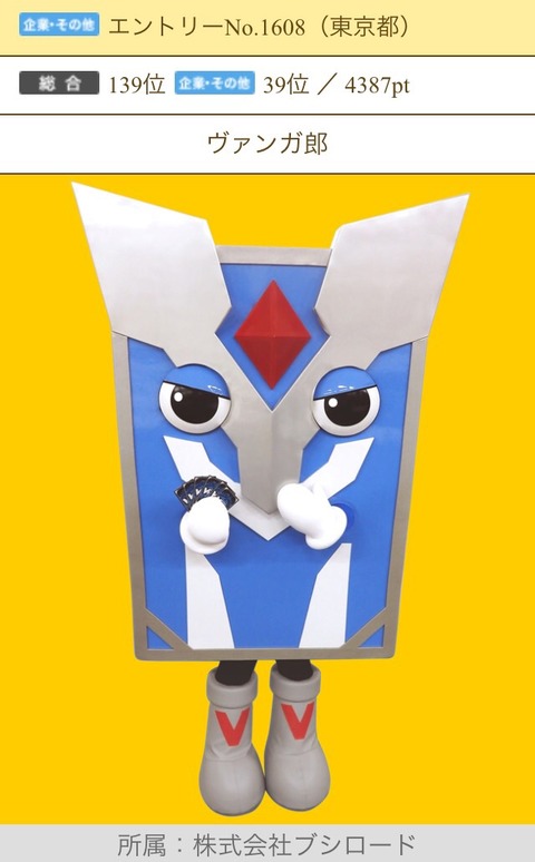 8090