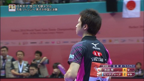 Capture20160306-185855
