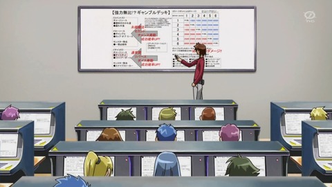 121