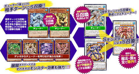 遊戯王OCG】INOVに『クリスタルP』、『クリストロン・エントリー