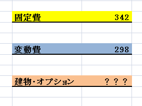 予算3 12