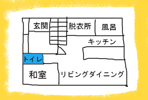 BlogPaint
