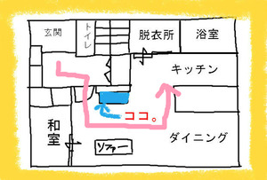 BlogPaint
