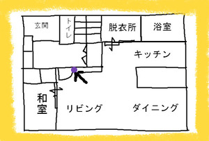 BlogPaint