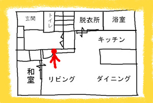 BlogPaint