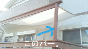 BlogPaint