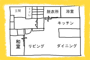 BlogPaint