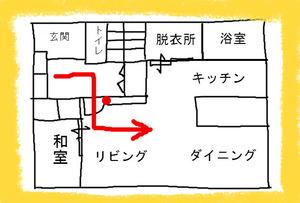 BlogPaint