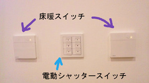 BlogPaint