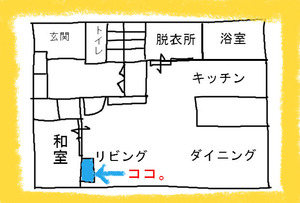 BlogPaint