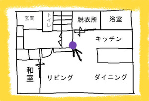 BlogPaint
