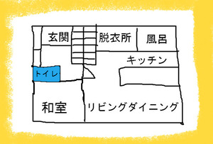 BlogPaint