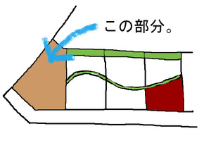 BlogPaint
