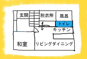 BlogPaint