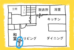 BlogPaint