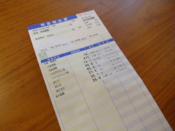 BlogPaint