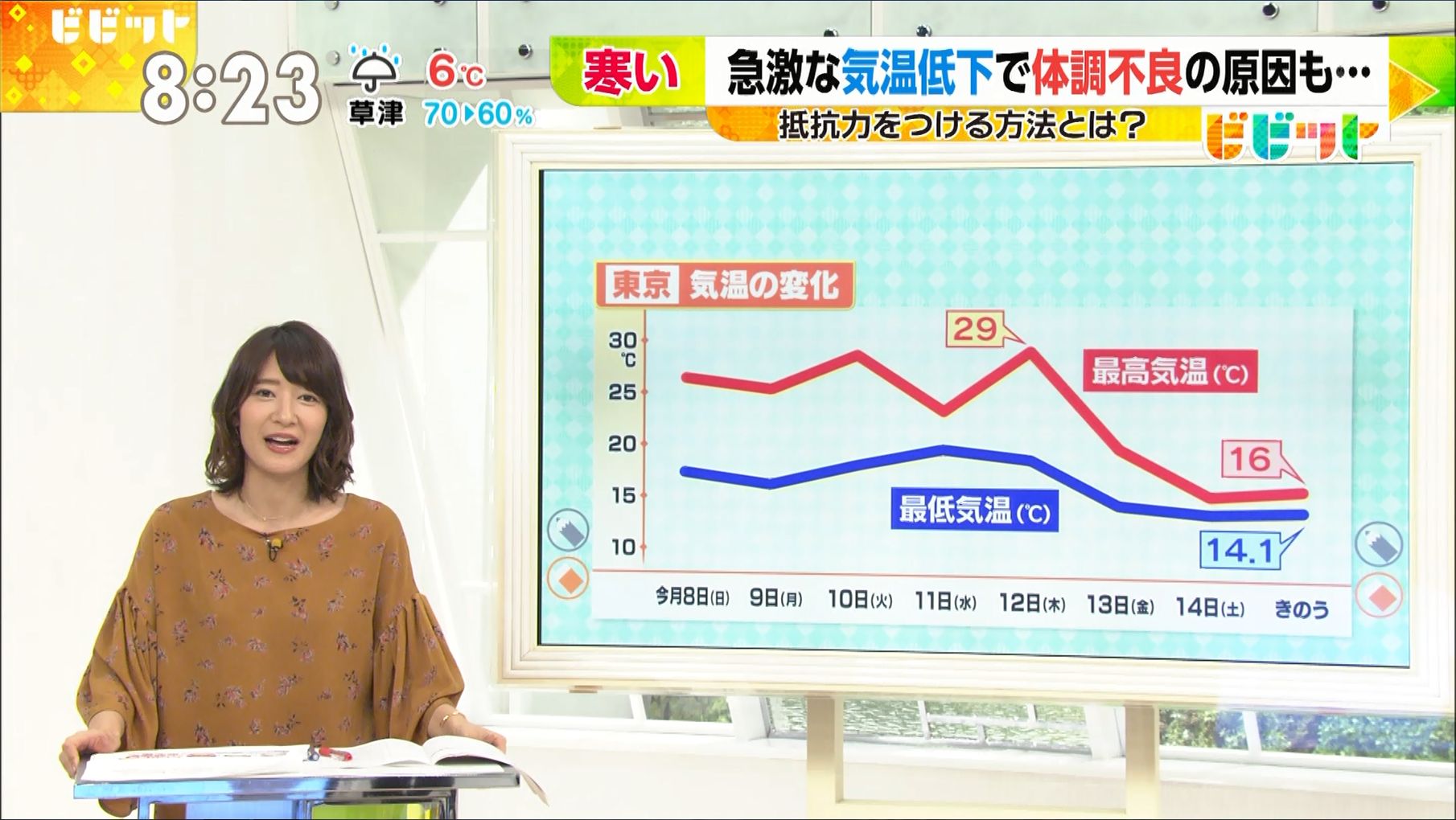 TBS★吉田明世 Vol.56★サンジャポでビビット！ [無断転載禁止]©2ch.net	YouTube動画>26本 ->画像>49枚 