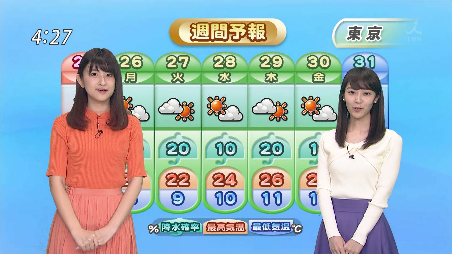 NHK総合を常に実況し続けるスレ 146428 千葉大学病院 	->画像>25枚 