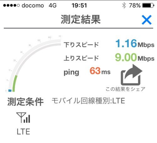 OCNモバイルONE夕