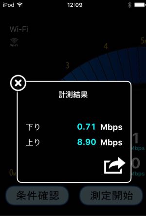 DTI速度12:00