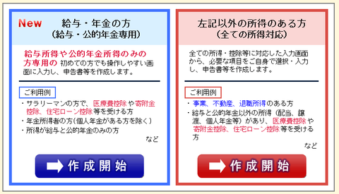 申告1