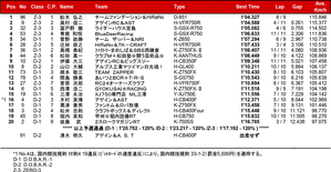 dobar1-2-zero-3_q