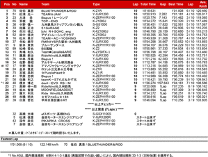 monster_evo_r