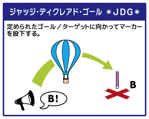 JDG