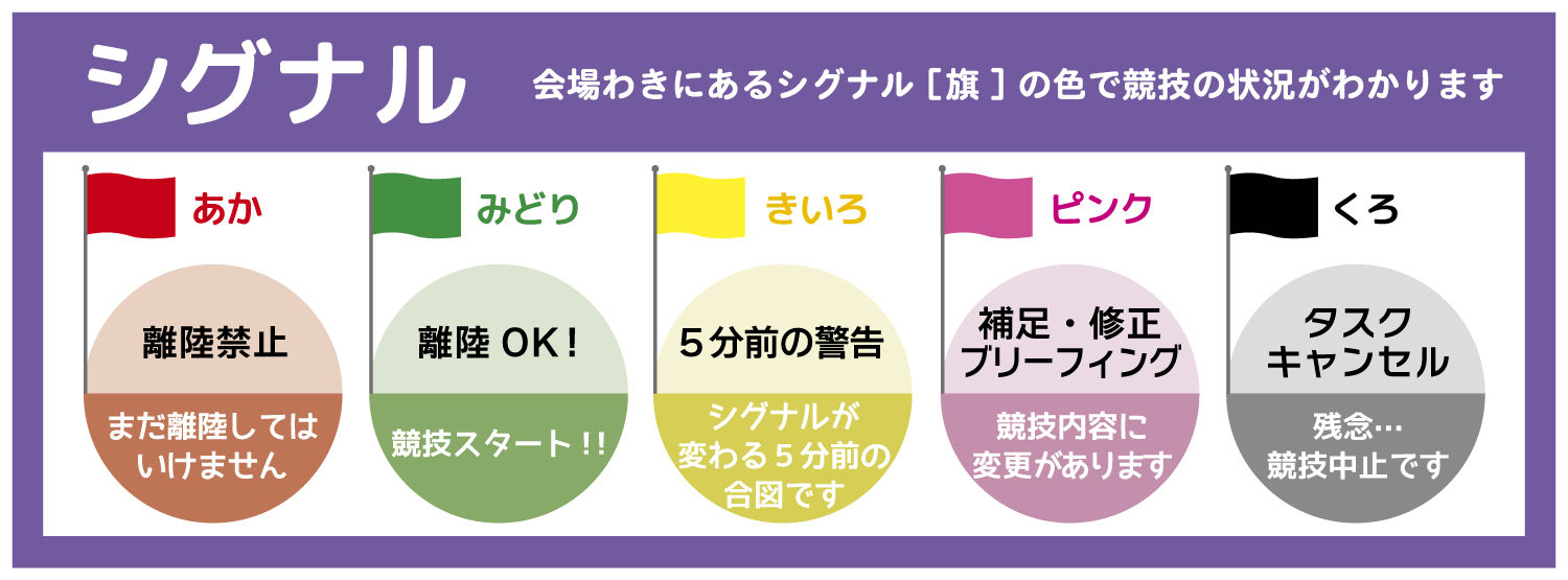 シグナル