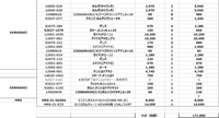 z.oh.parts.os0.5.2