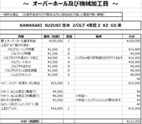 zオーバーホールos,tachoなし