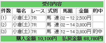 20110336