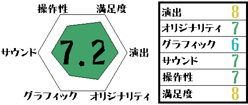 12月20日