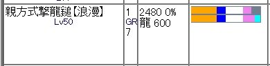 ハンマー 親方