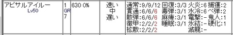 ライト アビサ