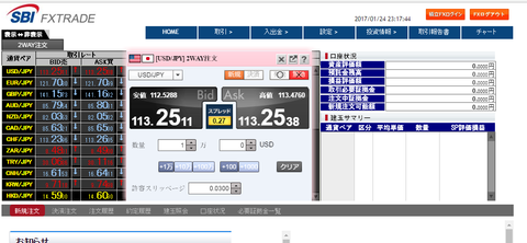 SBIFX
