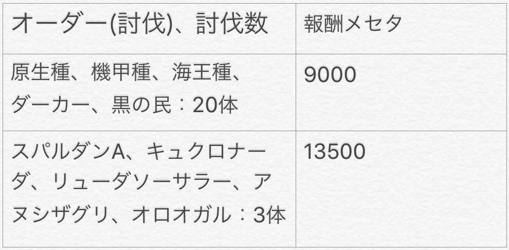 FullSizeRender