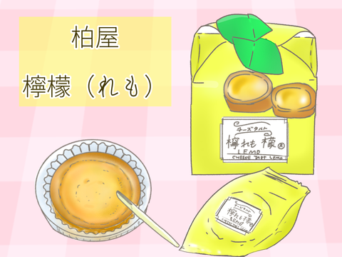 56E7FC32-182F-4717-A807-D932F2516620
