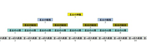 tukumo03