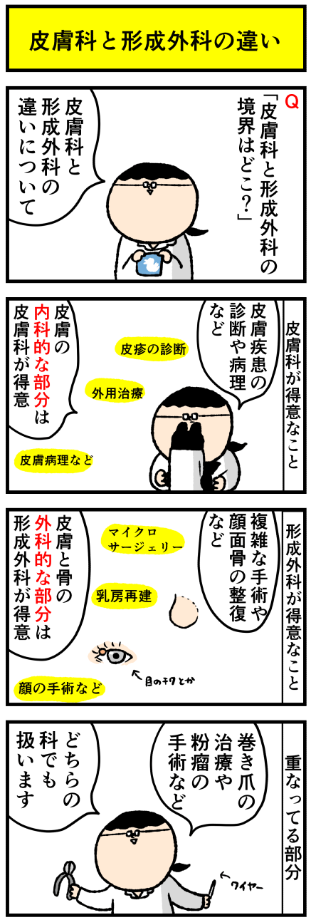 364kei