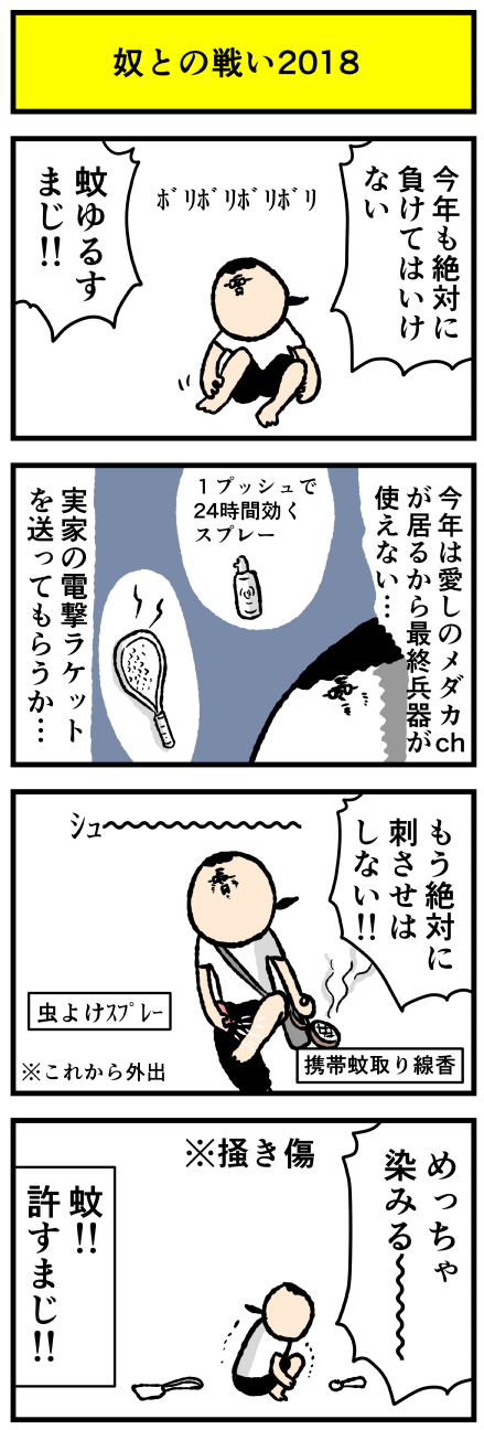 631ka