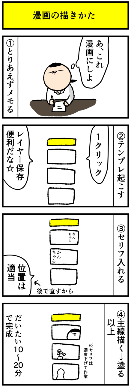 デル日的漫画の描き方 デルマな日常 ちょっと皮膚科な話 Powered By ライブドアブログ