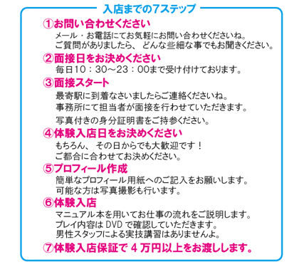 7step