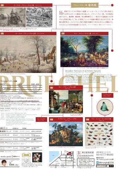 ブリューゲル展 画家一族 150年の系譜3