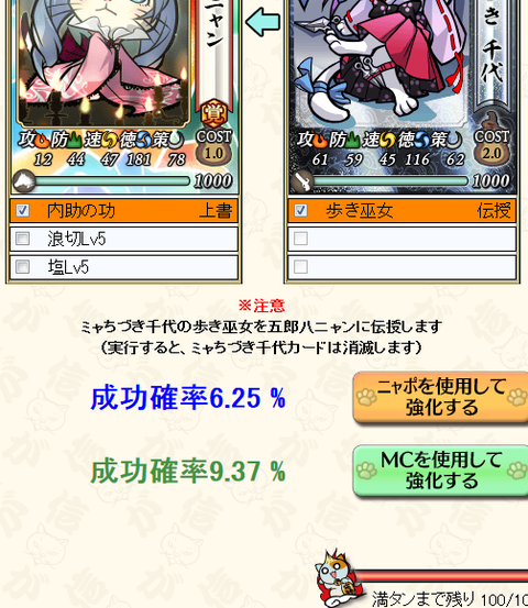 fullaruki