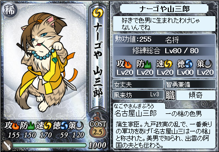 ナーゴ